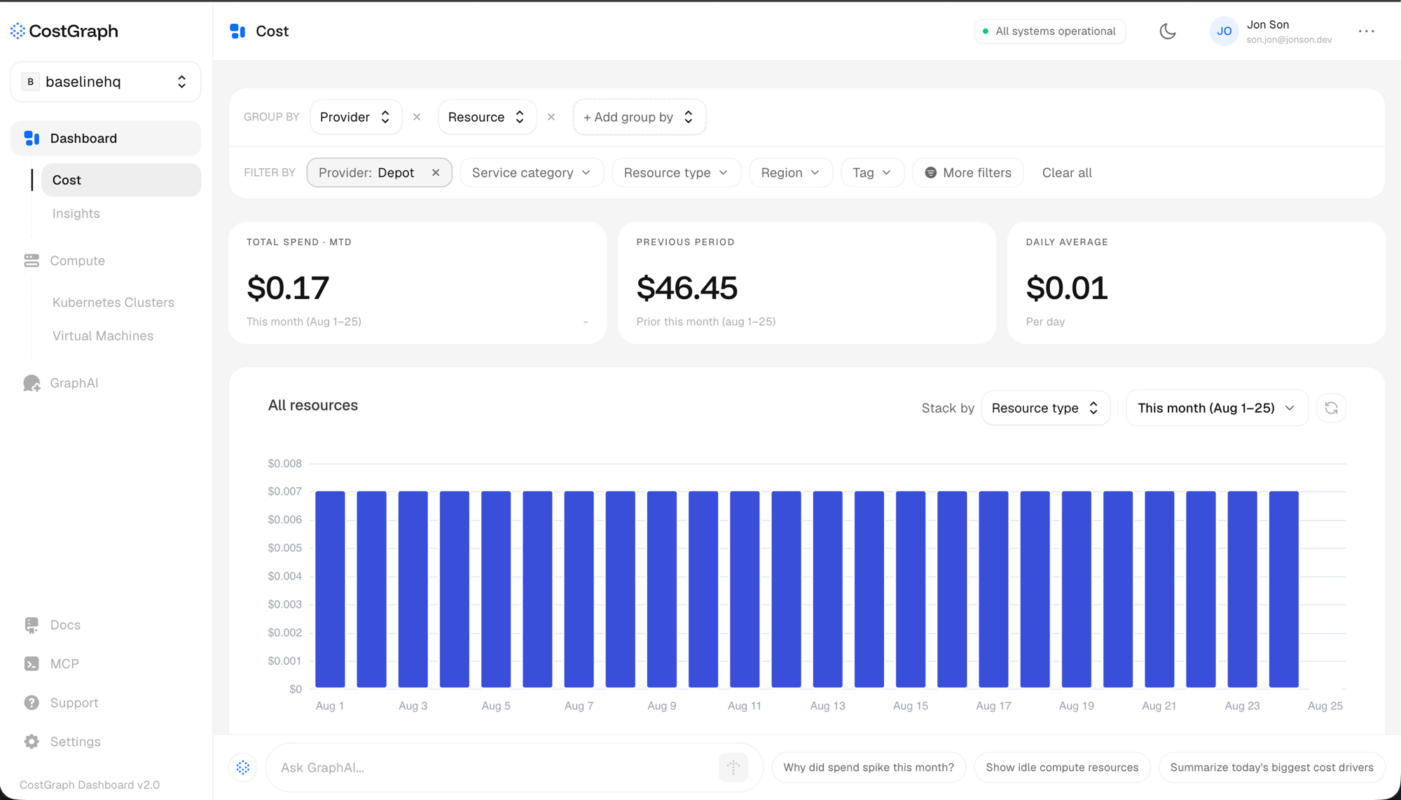 Depot usage meters for container builds, GitHub Actions, cache, and sandboxes