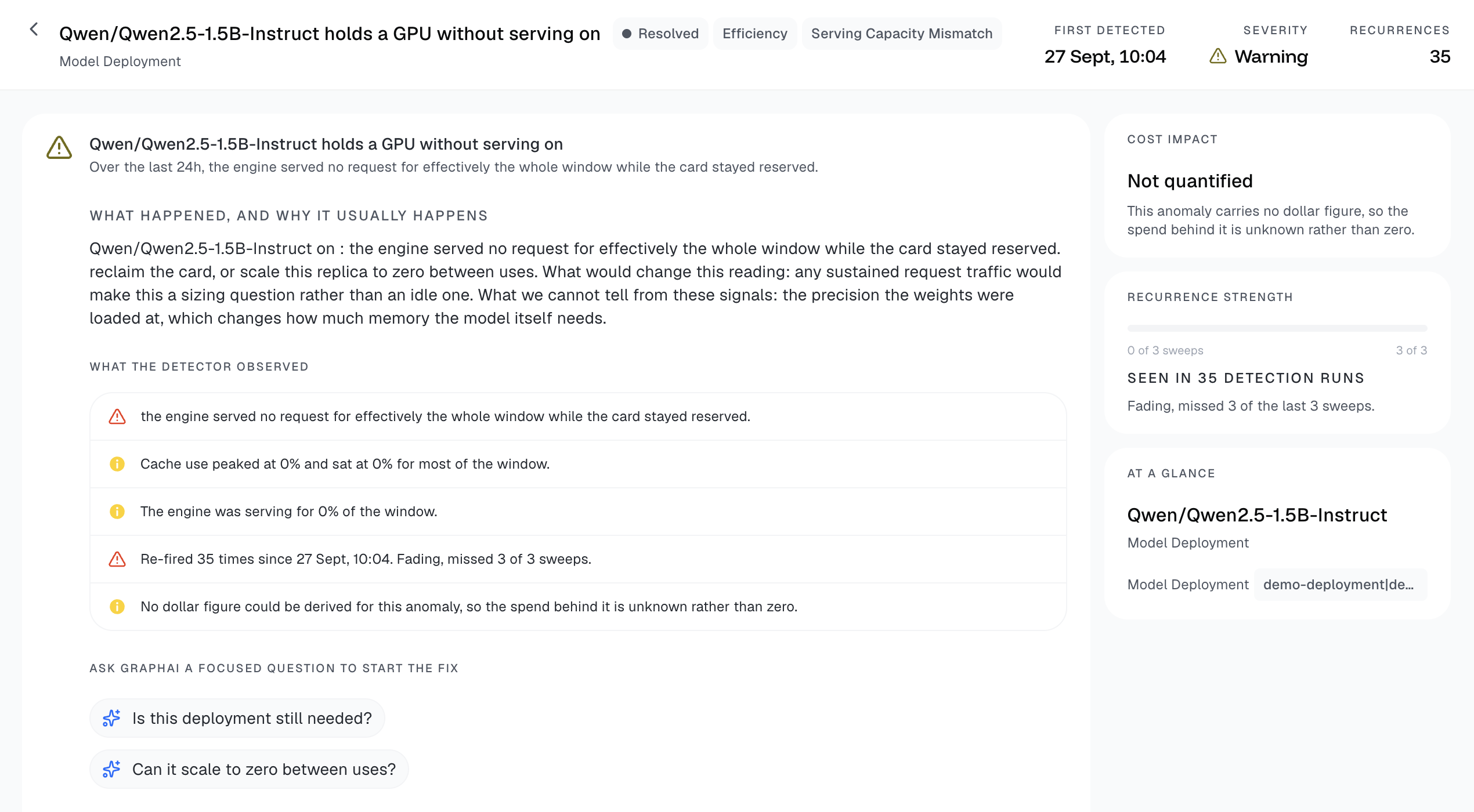 Model-serving insight identifying a Qwen deployment holding a GPU without serving requests.
