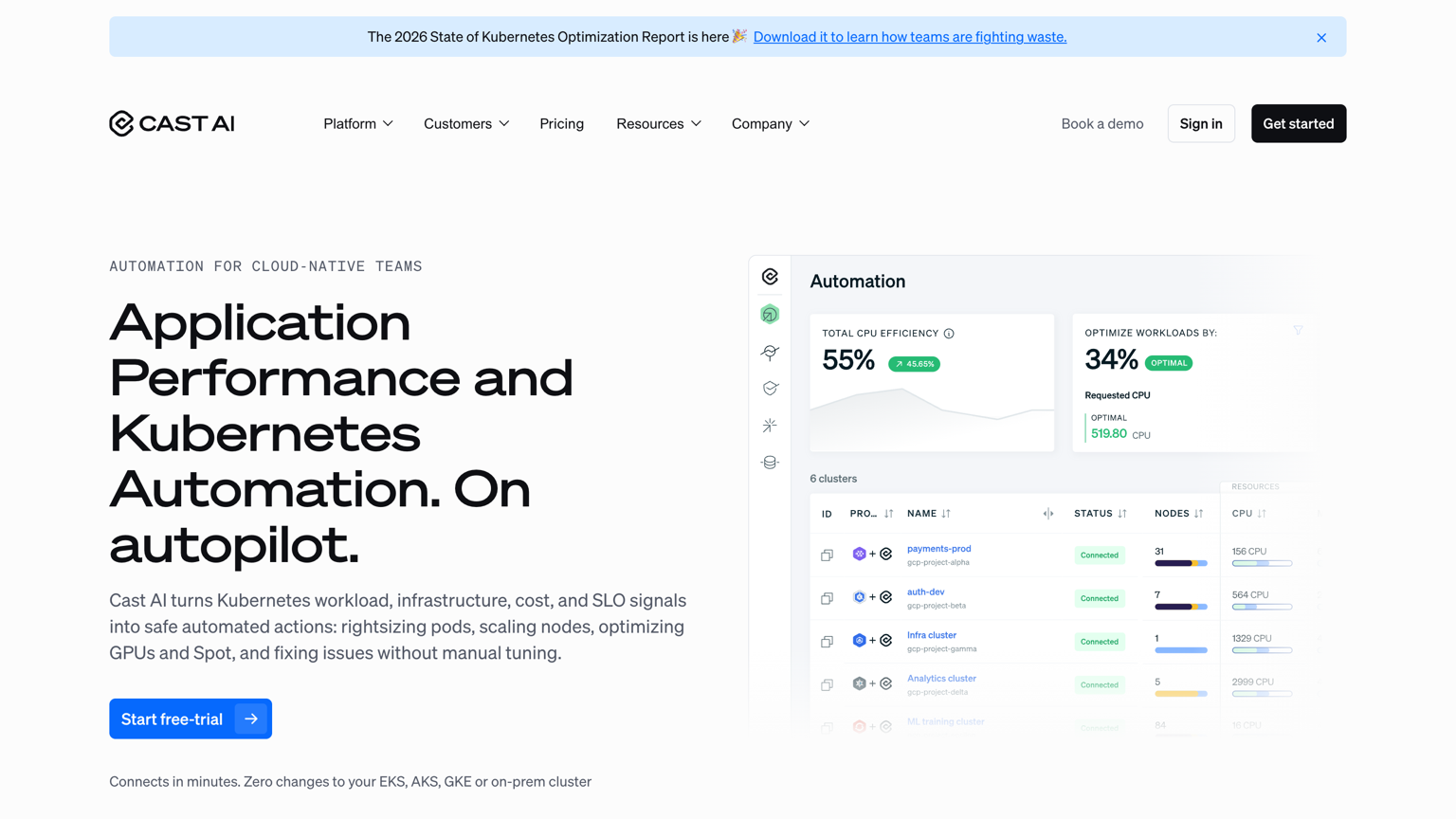 CAST AI homepage: application performance and Kubernetes automation