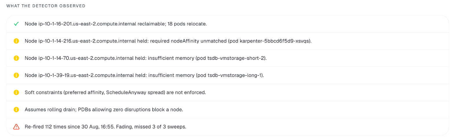 What the detector observed, one node reclaimable with 18 pods relocating, three nodes held by node affinity or insufficient memory